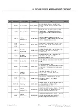 Preview for 258 page of LG LG-P880 Service Manual