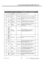 Preview for 260 page of LG LG-P880 Service Manual