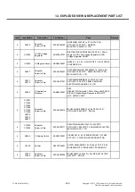 Preview for 268 page of LG LG-P880 Service Manual