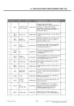 Preview for 269 page of LG LG-P880 Service Manual