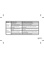 Предварительный просмотр 123 страницы LG LG-P880 User Manual