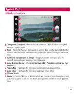 Preview for 159 page of LG LG-P880G User Manual