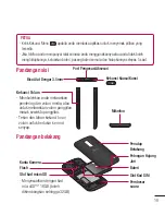 Preview for 107 page of LG LG-P936 User Manual