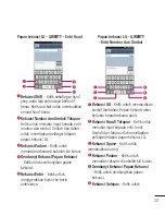 Preview for 121 page of LG LG-P936 User Manual