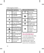 Preview for 40 page of LG LG-P990 Quick Reference Manual