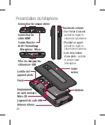 Preview for 142 page of LG LG-P990 Quick Reference Manual