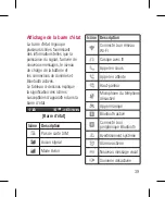 Preview for 153 page of LG LG-P990 Quick Reference Manual