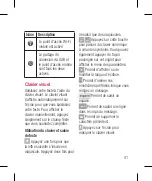 Preview for 155 page of LG LG-P990 Quick Reference Manual