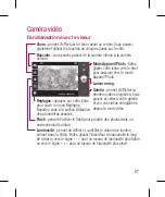 Preview for 181 page of LG LG-P990 Quick Reference Manual