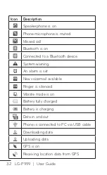 Preview for 32 page of LG LG-P999 User Manual