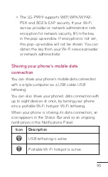 Preview for 95 page of LG LG-P999 User Manual