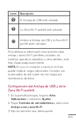 Preview for 265 page of LG LG-P999 User Manual