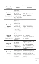 Preview for 279 page of LG LG-P999 User Manual