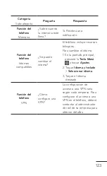 Preview for 283 page of LG LG-P999 User Manual