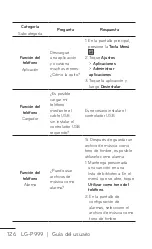 Preview for 286 page of LG LG-P999 User Manual