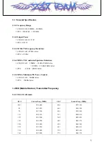 Предварительный просмотр 5 страницы LG LG- PX240 Service Manual