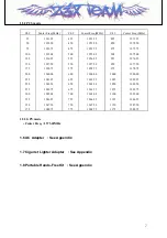 Предварительный просмотр 7 страницы LG LG- PX240 Service Manual