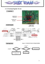 Предварительный просмотр 30 страницы LG LG- PX240 Service Manual