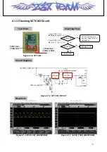 Предварительный просмотр 31 страницы LG LG- PX240 Service Manual