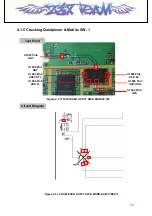 Предварительный просмотр 33 страницы LG LG- PX240 Service Manual