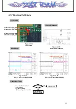 Предварительный просмотр 35 страницы LG LG- PX240 Service Manual