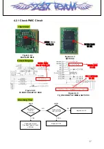 Предварительный просмотр 37 страницы LG LG- PX240 Service Manual