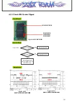 Предварительный просмотр 39 страницы LG LG- PX240 Service Manual