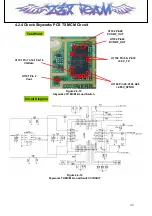 Предварительный просмотр 40 страницы LG LG- PX240 Service Manual