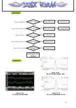 Предварительный просмотр 41 страницы LG LG- PX240 Service Manual