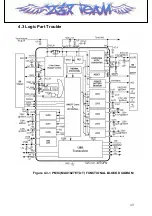 Предварительный просмотр 43 страницы LG LG- PX240 Service Manual