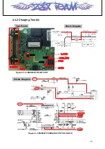 Предварительный просмотр 46 страницы LG LG- PX240 Service Manual