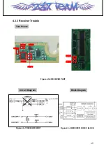 Предварительный просмотр 48 страницы LG LG- PX240 Service Manual