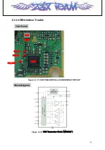 Предварительный просмотр 51 страницы LG LG- PX240 Service Manual