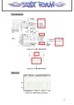 Предварительный просмотр 52 страницы LG LG- PX240 Service Manual