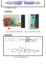 Предварительный просмотр 54 страницы LG LG- PX240 Service Manual