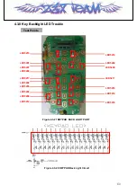 Предварительный просмотр 60 страницы LG LG- PX240 Service Manual