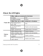 Preview for 12 page of LG LG-R105 User Manual