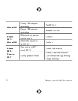 Preview for 13 page of LG LG-R105 User Manual