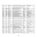 Preview for 35 page of LG LG-RD2430 User Manual