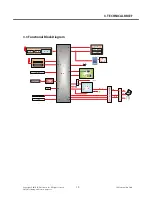 Preview for 18 page of LG LG-S310 Service Manual