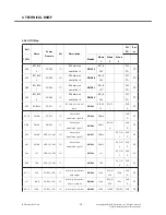 Preview for 23 page of LG LG-S310 Service Manual