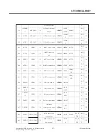 Preview for 26 page of LG LG-S310 Service Manual