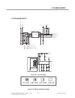 Preview for 30 page of LG LG-S310 Service Manual