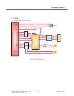 Preview for 48 page of LG LG-S310 Service Manual