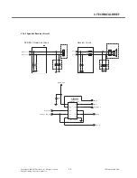 Preview for 52 page of LG LG-S310 Service Manual