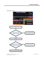 Preview for 70 page of LG LG-S310 Service Manual