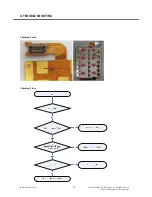 Preview for 73 page of LG LG-S310 Service Manual