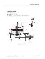 Preview for 74 page of LG LG-S310 Service Manual