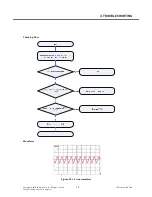 Preview for 78 page of LG LG-S310 Service Manual