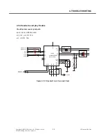 Preview for 84 page of LG LG-S310 Service Manual